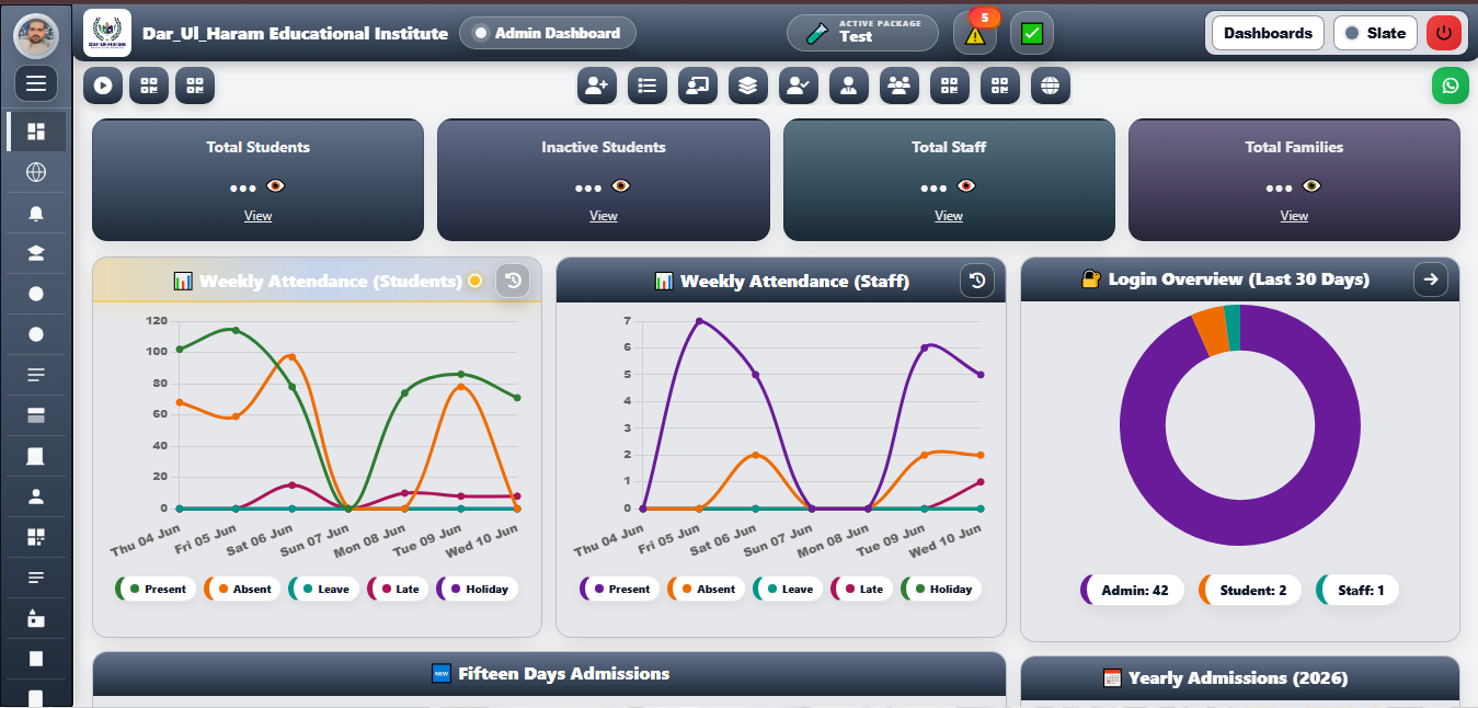 Admin Dashboard